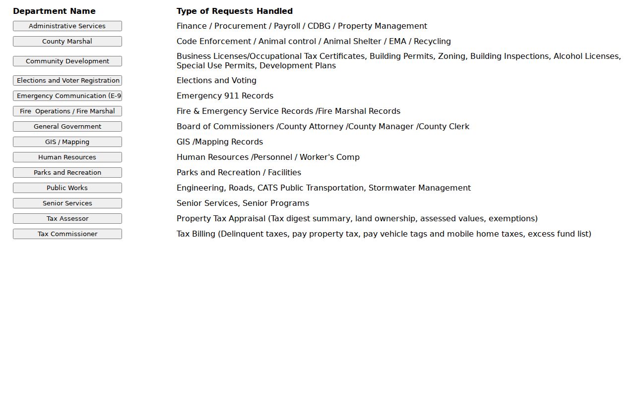 Woodstock public records Cherokee County request routing